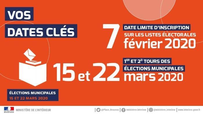 Elections municipales